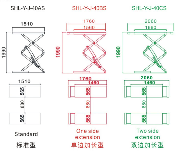 SHL-Y-J-40AS/40BS/40CS Small Platform Scissor Lift(Solid Plate Type) SHL-Y-J-40AS/40BS/40CS Small Platform Scissor Lift(Solid Plate Type)